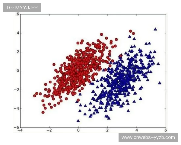 贝叶斯模型显示罗马客胜概率57%,防守成关键 贝叶斯模型显示罗马客胜概率57%,防守成关键
